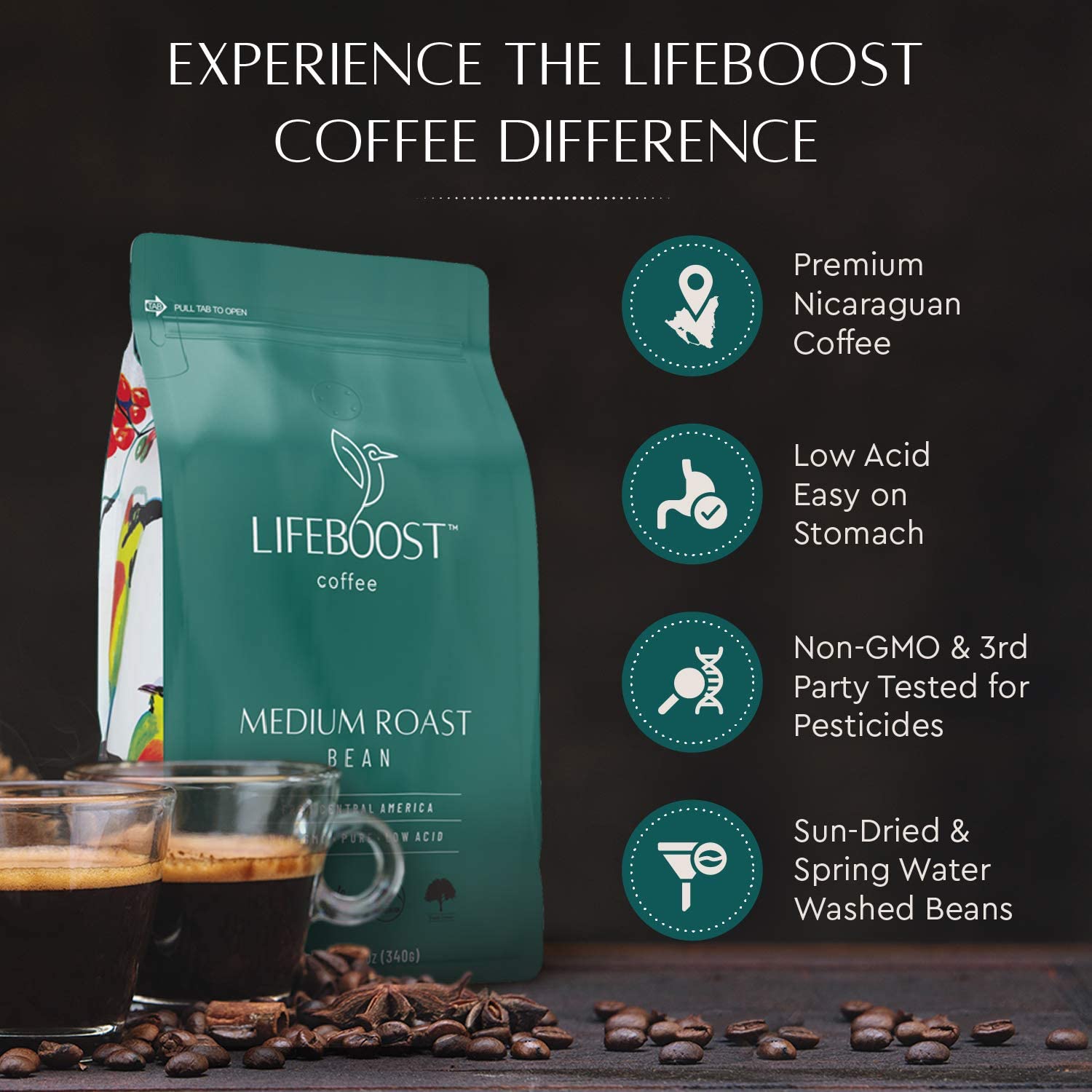 Lifeboost Medium Roast Whole Bean Coffee - Low Acid Organic Coffee, Non-GMO, USDA Organic, Single Origin, Third-Party Tested for Mycotoxins & Pesticides - 12 oz, Pack of 3